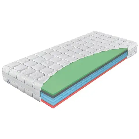 Matrac Penová matrac výška 25 cm, Airspring Polargel