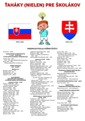 Učebnice pre ZŠ - ostatné Ťaháky (nielen) pre školákov