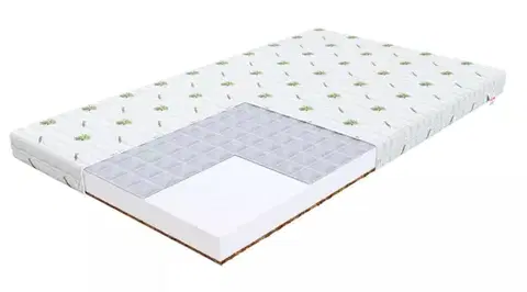 Matrace FDM Penový matrac BABY COMFORT Aloe | 90 x 190 cm