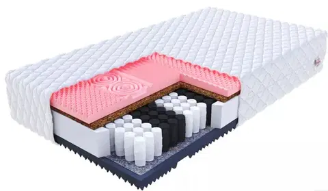 Matrace FDM Taštičkový matrac GINASO Premium  Jersey | 180 x 200 cm