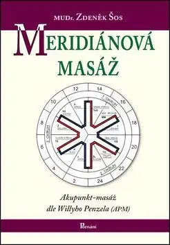 Alternatívna medicína - ostatné Meridiánová masáž - Zdeněk Šos