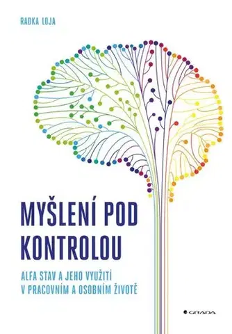 Duchovný rozvoj Myšlení pod kontrolou - Loja Radka