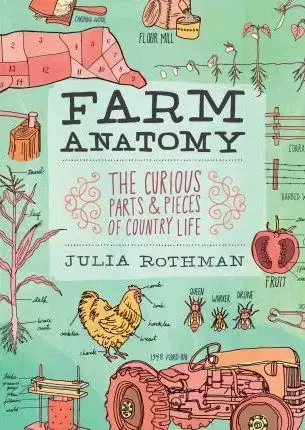 Príroda Farm Anatomy - Julia Rothman