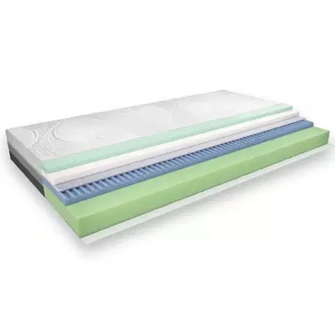 Penové matrace Matrac Easy Air 90 Penové H2/H3