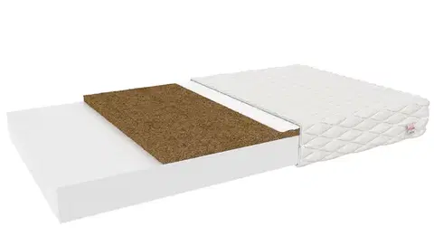 Matrace FDM Penový matrac BABY COCO MAX Mikrofibra | 80 x 200 cm