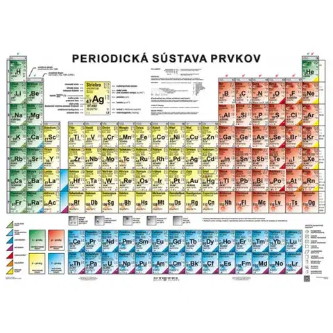 Učebnice pre ZŠ - ostatné Periodická sústava prvkov/Vybrané prvky a ich zlúčeniny - A4 karta
