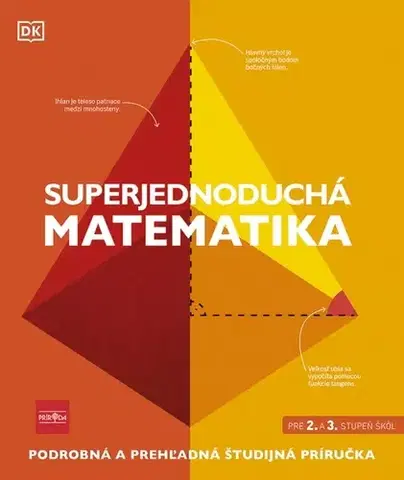 Matematika Superjednoduchá matematika - Kolektív autorov