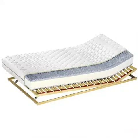 Penové matrace Matrac Standard Bio 080/200