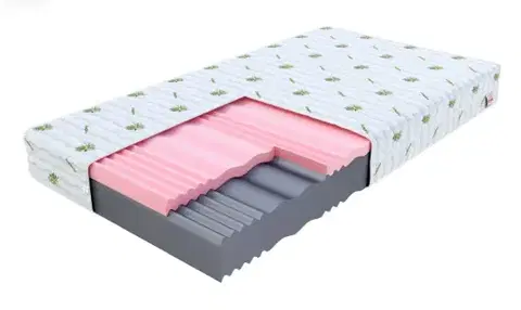 Penové matrace FDM Penový matrac SELECT Aloevera 14 | 140 x 200 cm