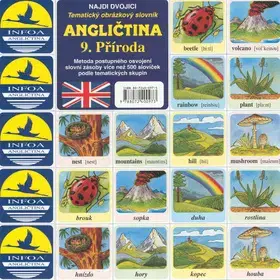 Učebnice a príručky Angličtina 9. Příroda - Pexeso - Antonín Šplíchal