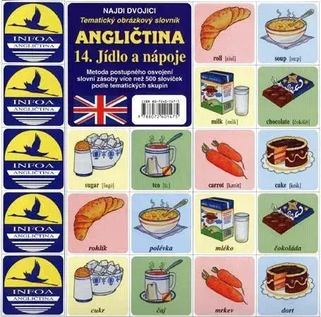 Gramatika a slovná zásoba Angličtina 14. Jídlo a nápoje - Antonín Šplíchal