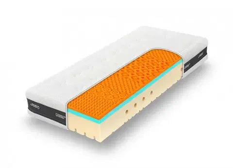 Matrace Ortopedický penový matrac Super Fox Visco Tropico