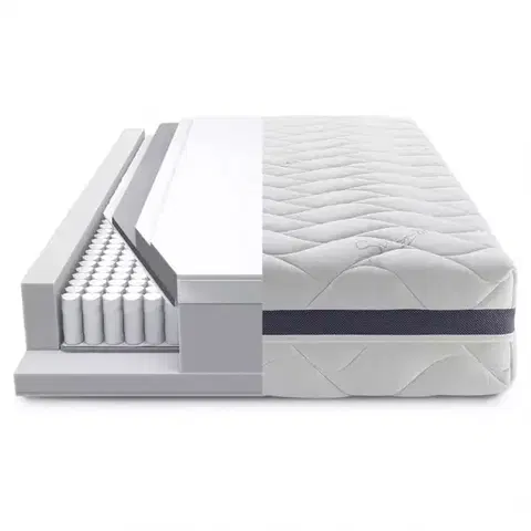 Taštičkové matrace Matrac Silver Superior 90x200