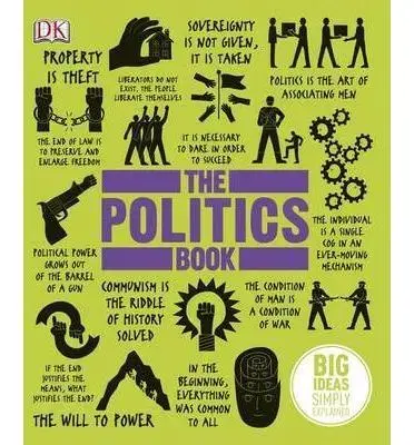 Politológia Politics Book - Kolektív autorov