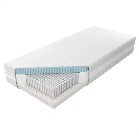 Latexové matrace Matrac Talalay Blue X7 Ultraphil 120/200