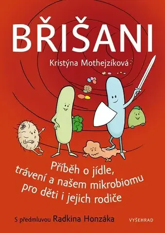Zdravie, životný štýl - ostatné Břišani - Kristýna Mothejzíková a Radkin Honzák