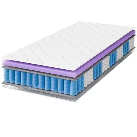 Matrace RYSOL odpružený matrac pre deti, 200 x 80 x 11 cm