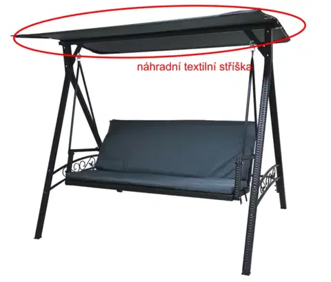 Príslušenstvo Strieška k hojdačke RATTAN Rojaplast