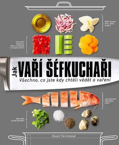 Kuchárky - ostatné Jak vaří šéfkuchaři - Stuart Farrimond, Dr.,Dagmar Eisenmannová