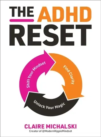 Psychiatria a psychológia The ADHD Reset - Claire Michalski