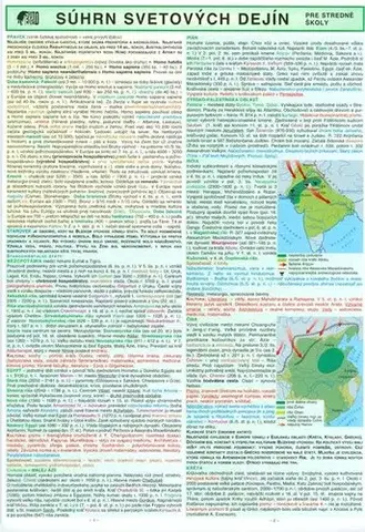 Učebnice pre SŠ - ostatné Súhrn svetových dejín pre stredné školy - skladacia karta - Alena Hanáková