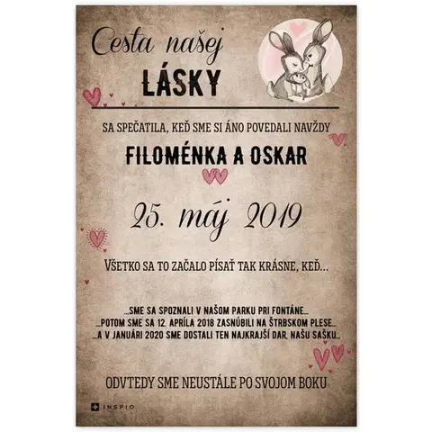Obrazy s textom Darček na svadbu - Personalizovaná tabuľka: Cesta našej lásky
