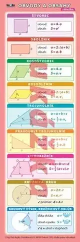 Matematika Záložka - Obvody a obsahy, Povrchy a objemy - Petr Kupka