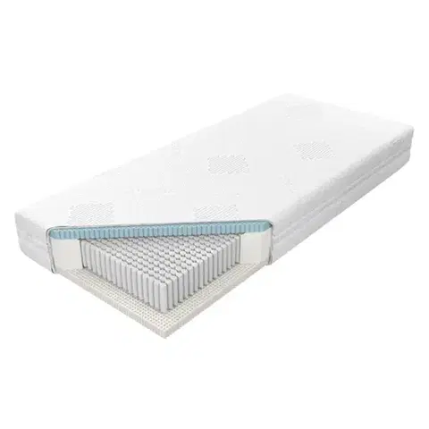 Latexové matrace Matrac Talalay Blue Aloe Vera 120/200