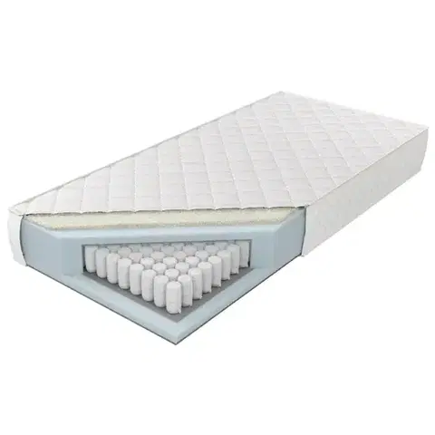 Taštičkové matrace Matrac Comfort Flex L/Z 120 H3