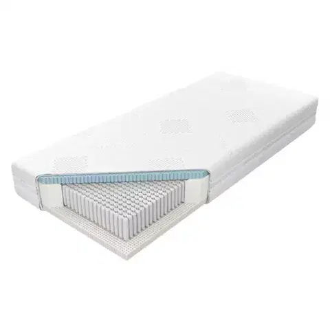 Latexové matrace Matrac Talalay Blue Ultraphil 90/200