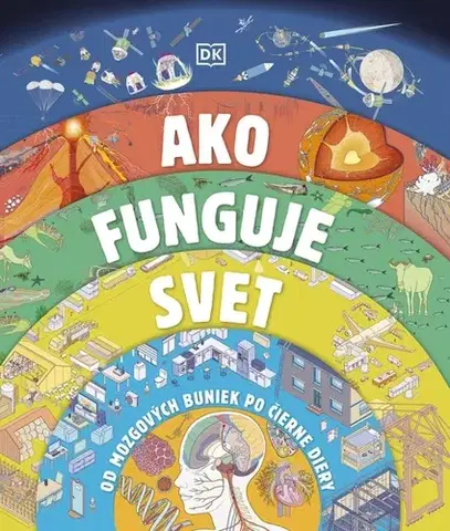Encyklopédie pre deti a mládež - ostatné Ako funguje svet - neuvedený,Milan Thurzo