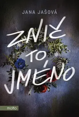 Detektívky, trilery, horory Znič to jméno - Jana Jašová