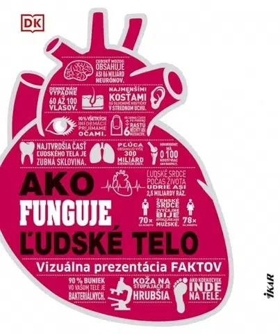 Ľudské telo, človek Ako funguje ľudské telo - neuvedený,Róbert Hrebíček