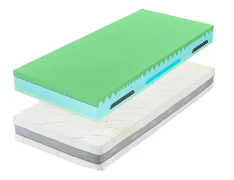 Matrace Ortopedický matrac Guard Hybrid + vankúš Antibacterial Gél ZADARMO Tropico
