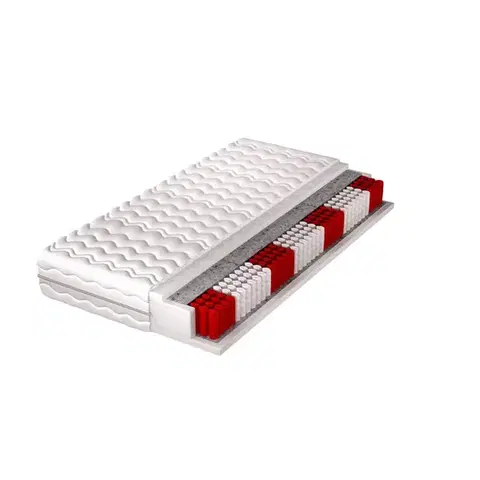 Matrace TAXIS obojstranný multipocket matrac-80 x 200