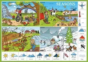 Gramatika a slovná zásoba Karta Seasons