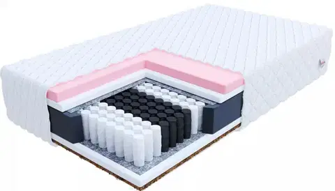 Matrace FDM Taštičkový matrac VIGO Jersey | 200 x 200 cm
