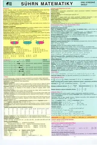 Matematika Súhrn matematiky pre SŠ A4 - Kolektív autorov