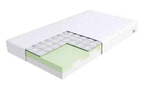Matrace FDM Penový matrac PADWA Mikrofibra | 70 x 140 cm