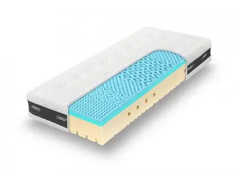 Matrace Antibakteriálny matrac Super Fox Blue Tropico