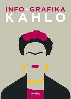 Fejtóny, rozhovory, reportáže Infografika - Kahlo - Sophie Collins