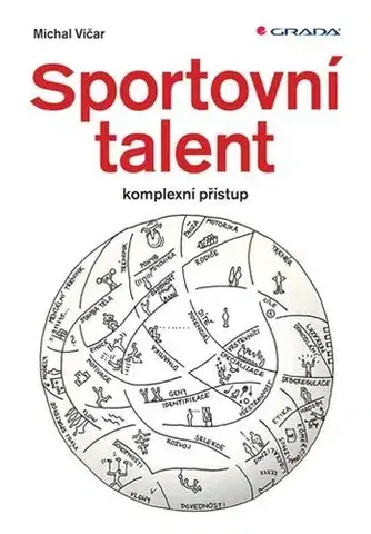 Všeobecne o športe Sportovní talent - Michal Vičar