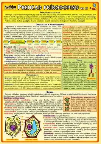 Učebnice pre ZŠ - ostatné Prehľad prírodopisu 1 pre ZŠ - Kolektív autorov
