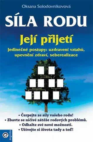 Archeológia, genealógia a heraldika Síla rodu - její přijetí - Oksana Solodovnikovová