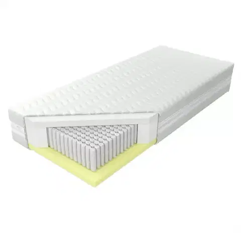 Taštičkové matrace Matrac Czwarty Element Aloe Vera H2 90/200