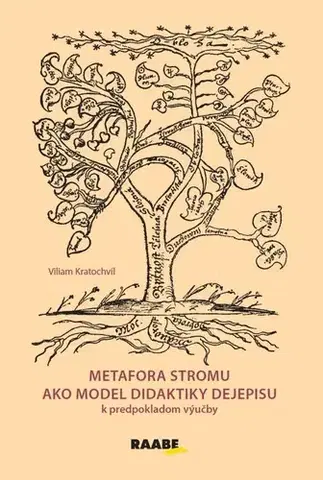Učebnice pre ZŠ - ostatné Metafora stromu ako model didaktiky dejepisu - Kratochvíl Viliam