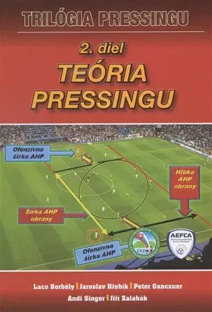 Šport - ostatné Trilógia pressingu 2.diel - Laco Borbély