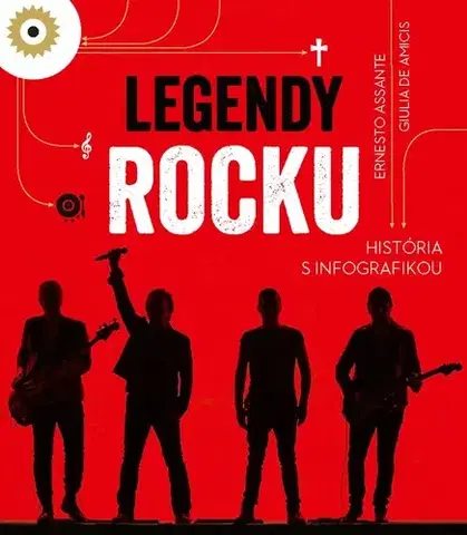 Film, hudba Legendy rocku - História s infografikou - Ernesto Assante,Michaela Pilková