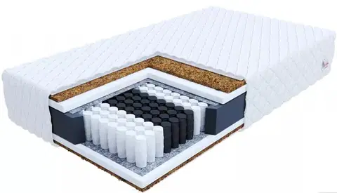 Matrace FDM Taštičkový matrac MERANO Premium Jersey | 200 x 200 cm