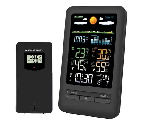 Meteostanice  TE 87